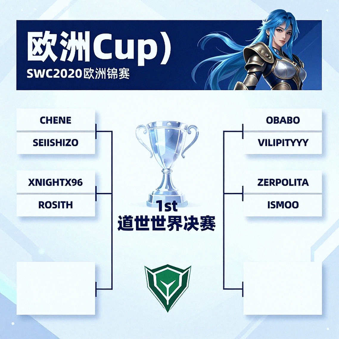 VCT Threshold China: 46 मिनट का Summit, खाली पड़ा Sunset और Dragon Ranger Gaming के 2-0 के पीछे का असली हिसाब